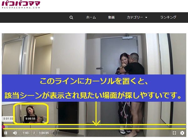�p�R�p�R�}�}�̃X�g���[�~���O�Đ����@5