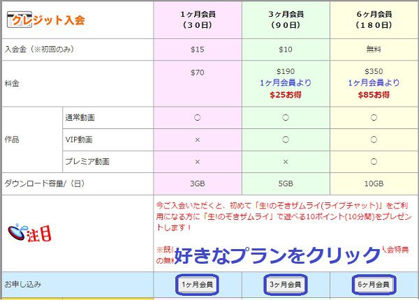のぞきザムライ入会方法1